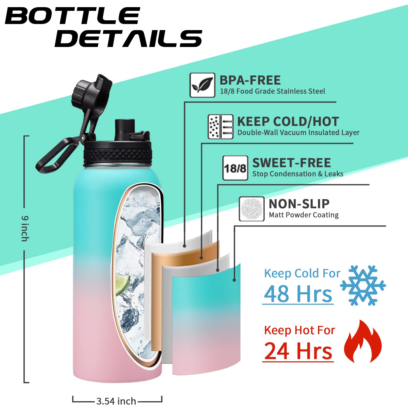 32oz Stainless Steel Water Bottle -w/Paracord Handle  Straw & Spout Lids  Bottle Sleeve  Reusable Metal Thermo Keep Cold-48h & Hot-24h  Wide Mouth Double-Wall Vacuum Flasks for Sports Fitness